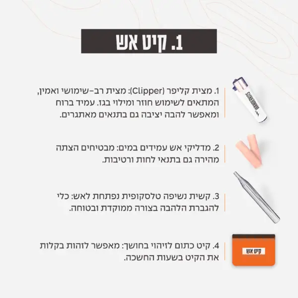 קיט אש